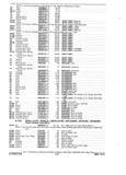 Previous Page - Parts and Accessories Catalog P&A 30A October 1970
