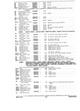 Previous Page - Parts and Accessories Catalog P&A 30A October 1970