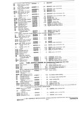 Previous Page - Parts and Accessories Catalog P&A 30A October 1970