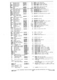 Previous Page - Parts and Accessories Catalog P&A 30A October 1970