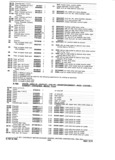 Next Page - Parts and Accessories Catalog P&A 30A October 1970