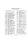 Previous Page - Parts and Accessories Catalog P&A 30A October 1970