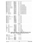 Previous Page - Parts and Accessories Catalog P&A 30A October 1970
