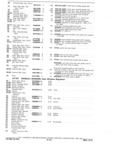 Previous Page - Parts and Accessories Catalog P&A 30A October 1970
