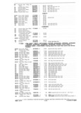 Previous Page - Parts and Accessories Catalog P&A 30A October 1970