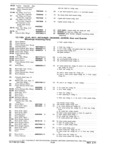 Next Page - Parts and Accessories Catalog P&A 30A October 1970