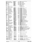 Previous Page - Parts and Accessories Catalog P&A 30A October 1970