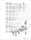 Previous Page - Super Sport Equipment List November 1970