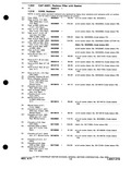 Previous Page - Parts and Accessories Catalog P&A 30M October 1970