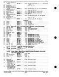 Next Page - Parts and Accessories Catalog P&A 30M October 1970