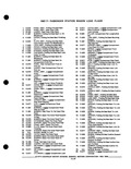 Next Page - Parts and Accessories Catalog P&A 30M October 1970