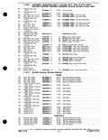 Next Page - Parts and Accessories Catalog P&A 30M October 1970