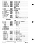 Next Page - Parts and Accessories Catalog P&A 30M October 1970