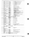 Previous Page - Parts and Accessories Catalog P&A 30M October 1970