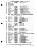 Next Page - Parts and Accessories Catalog P&A 30M October 1970