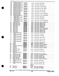 Previous Page - Parts and Accessories Catalog P&A 30M October 1970