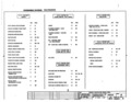 Previous Page - Oldsmobile Cutlass Assembly Manual July 1971