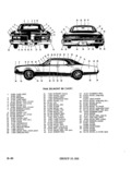Next Page - Parts Illustration Catalog January 1972