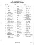 Previous Page - Parts Illustration Catalog January 1972