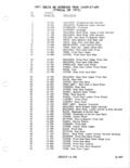 Previous Page - Parts Illustration Catalog January 1972