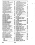 Next Page - Parts and Accessories Catalog January 1972