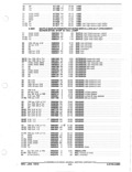 Previous Page - Parts and Accessories Catalog January 1972