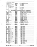 Previous Page - Parts and Accessories Catalog January 1972