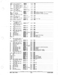 Previous Page - Parts and Accessories Catalog January 1972
