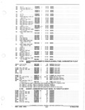 Previous Page - Parts and Accessories Catalog January 1972
