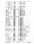 Previous Page - Parts and Accessories Catalog January 1972