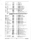 Previous Page - Parts and Accessories Catalog January 1972
