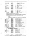 Previous Page - Parts and Accessories Catalog January 1972