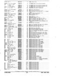 Next Page - Parts and Accessories Catalog January 1972