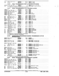 Next Page - Parts and Accessories Catalog January 1972