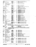 Previous Page - Parts and Accessories Catalog January 1972