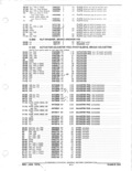 Next Page - Parts and Accessories Catalog January 1972