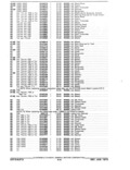 Previous Page - Parts and Accessories Catalog January 1972