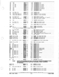 Next Page - Parts and Accessories Catalog January 1972