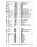 Next Page - Parts and Accessories Catalog January 1972