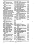 Previous Page - Parts and Accessories Catalog January 1972