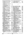 Next Page - Parts and Accessories Catalog January 1972