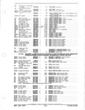 Next Page - Parts and Accessories Catalog January 1972