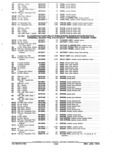 Previous Page - Parts and Accessories Catalog January 1972