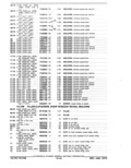 Previous Page - Parts and Accessories Catalog January 1972