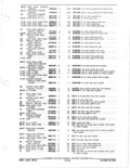 Previous Page - Parts and Accessories Catalog January 1972