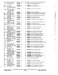Previous Page - Parts and Accessories Catalog January 1972