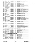 Previous Page - Parts and Accessories Catalog January 1972