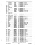 Previous Page - Parts and Accessories Catalog January 1972