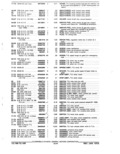 Next Page - Parts and Accessories Catalog January 1972