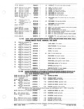 Next Page - Parts and Accessories Catalog January 1972